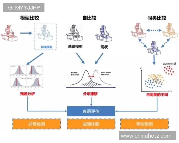 ViperADC核心技术驱动高精度数据采集与智能信号处理创新应用研究