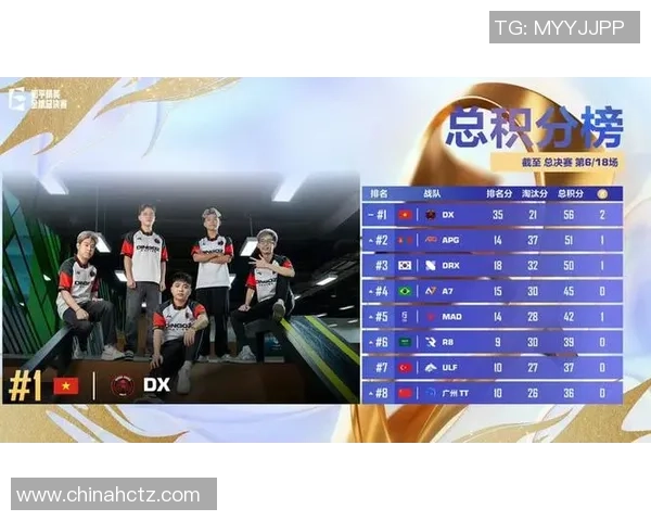 《全球电竞赛事火热进行 各大战队备战年底总决赛激战正酣》