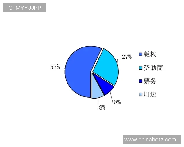 全面解析最新全球体育赛事比分动态与关键胜负走势速览深度解读汇