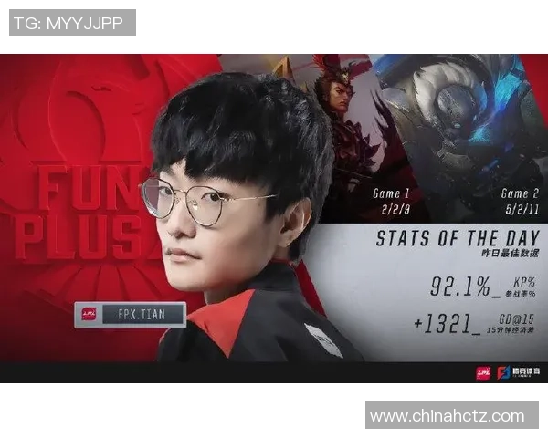 Tian打野崛起的背后揭秘与他在职业赛场的精彩表现分析