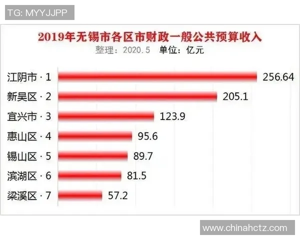南京对阵无锡精彩对决全程回顾及赛后分析解读 南京对阵无锡精彩对决全程回顾及赛后分析解读